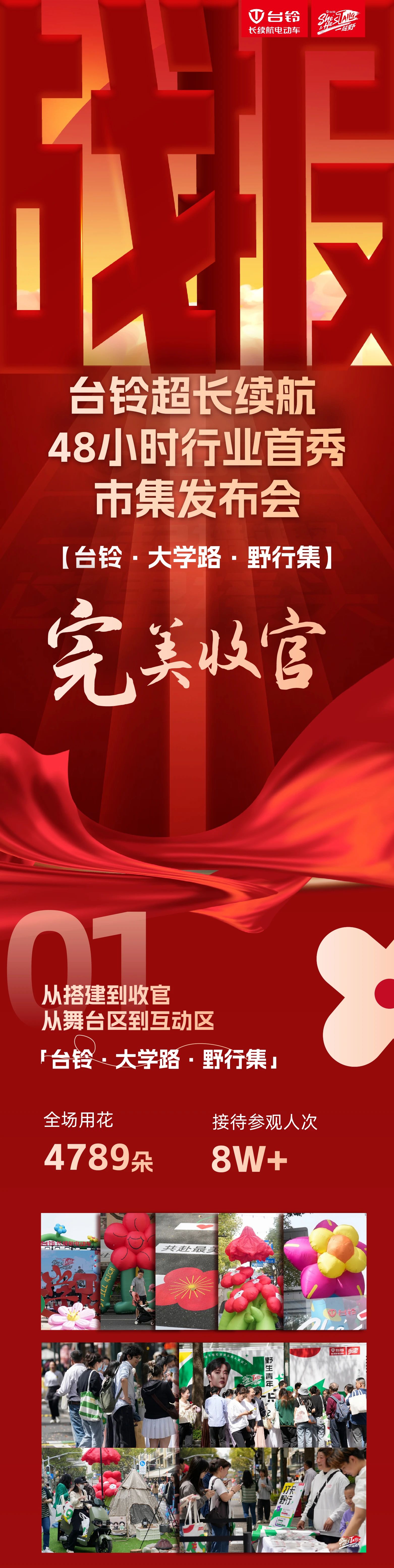 臺(tái)鈴長(zhǎng)續(xù)航電動(dòng)車